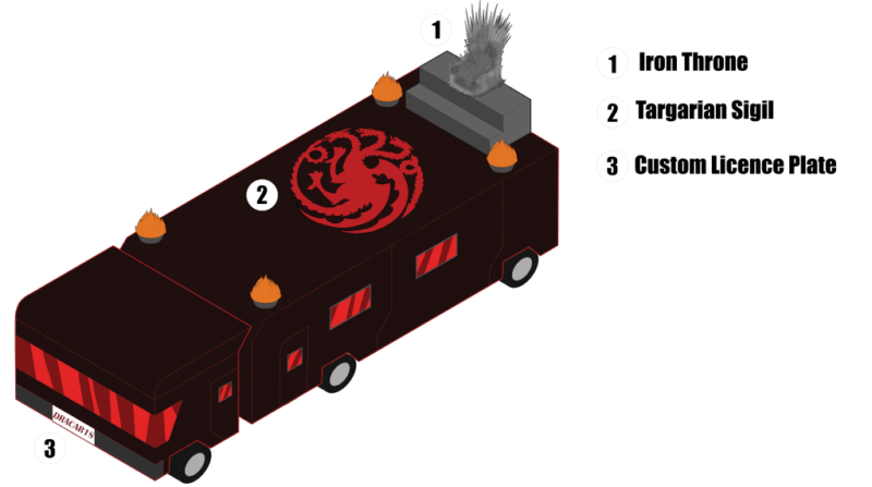 Daenerys of the House Targaryen, the First of Her Name, Breaker of Chains, Mother of Dragons, and Rider of this Motorcaravan