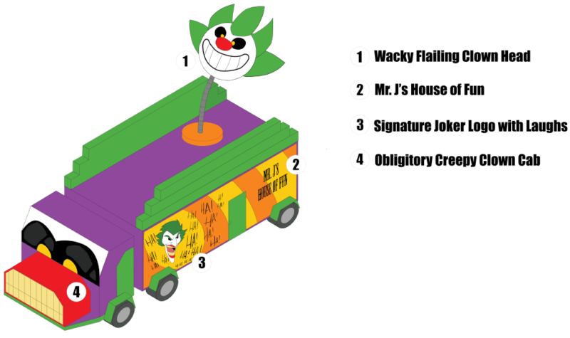 Another Joker Mobile